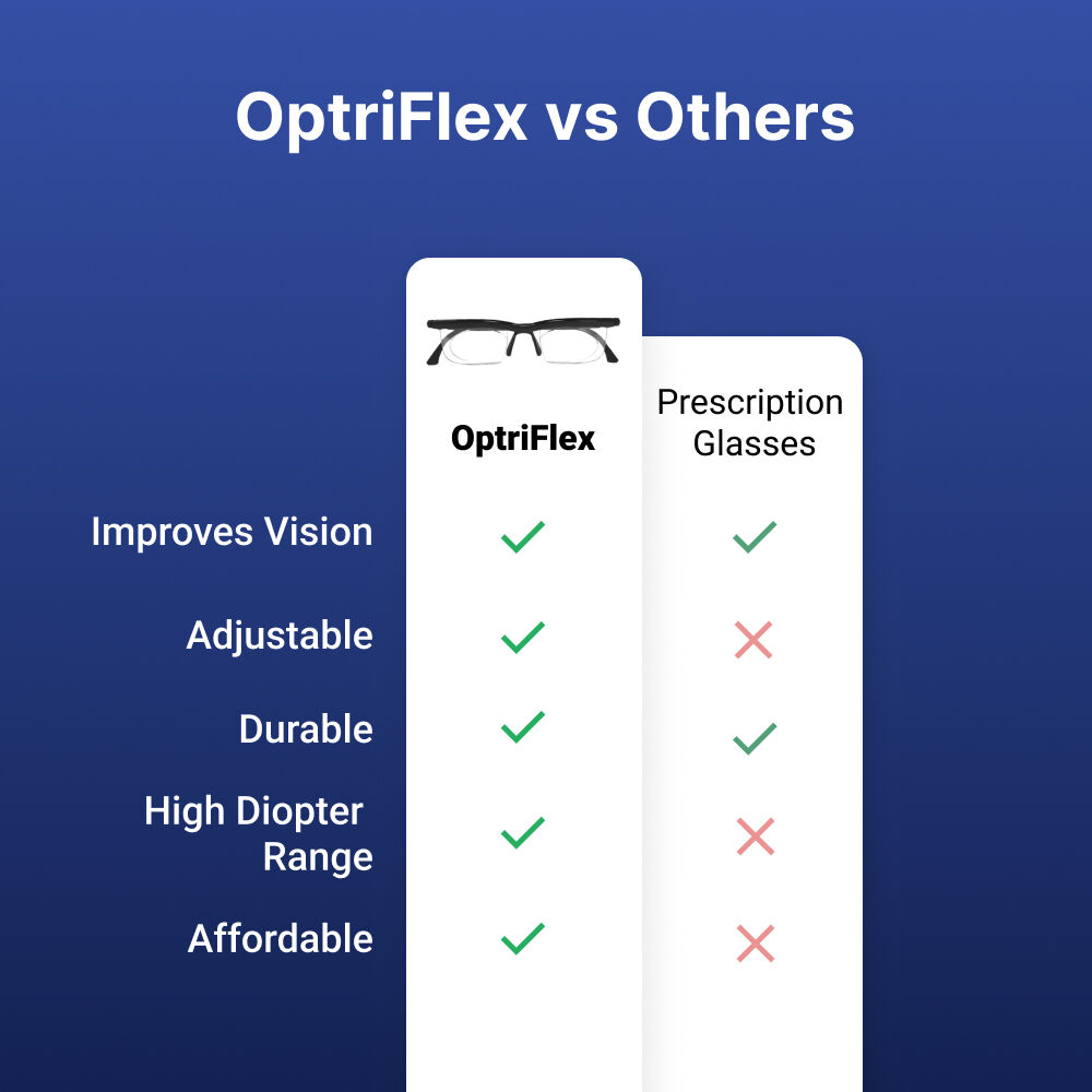 OptriFlex image